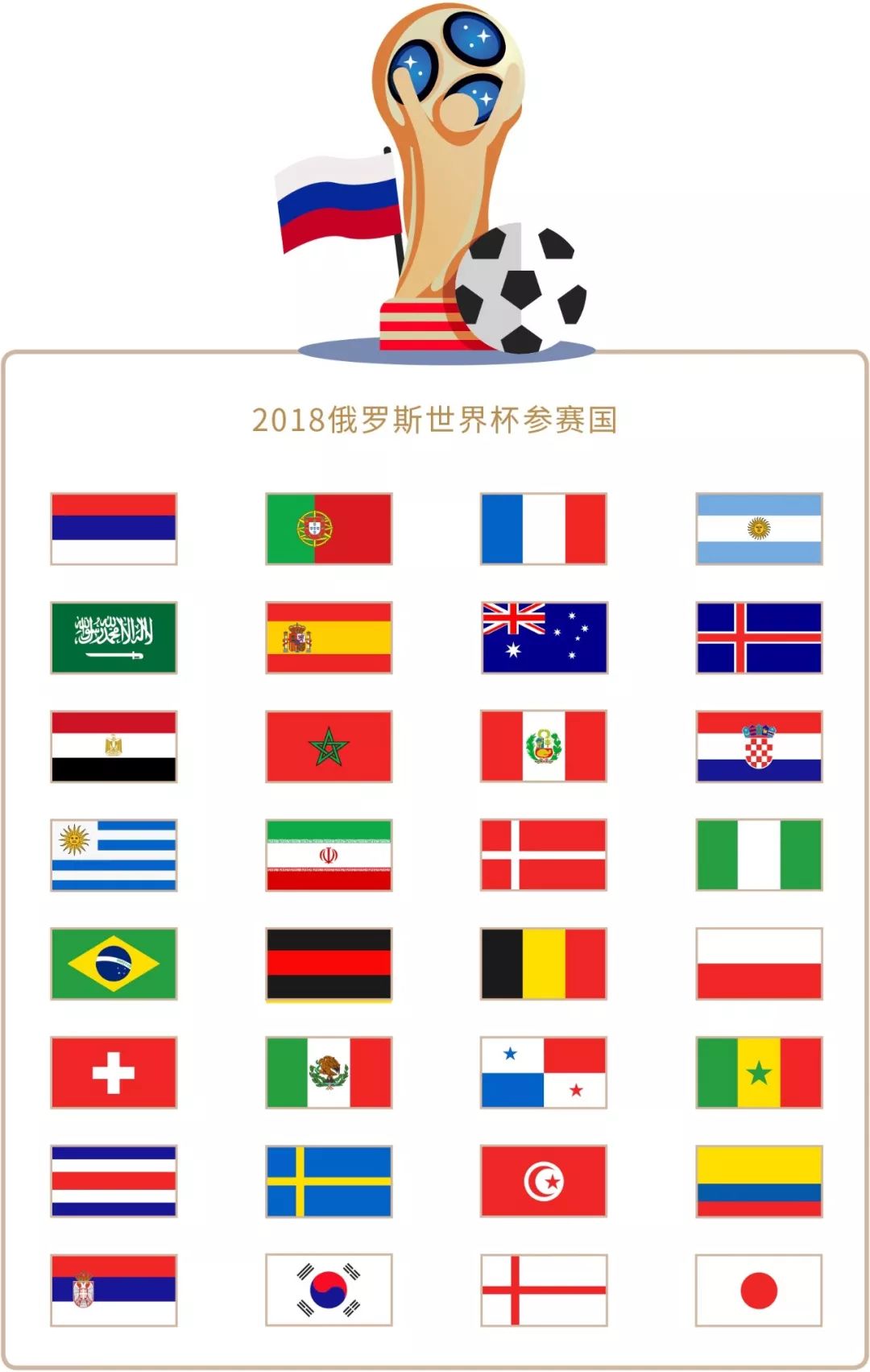 法包括